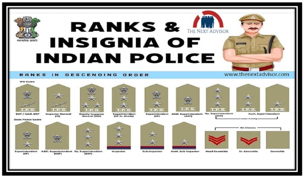 Rank Of Police Officers In India The Next Advisor